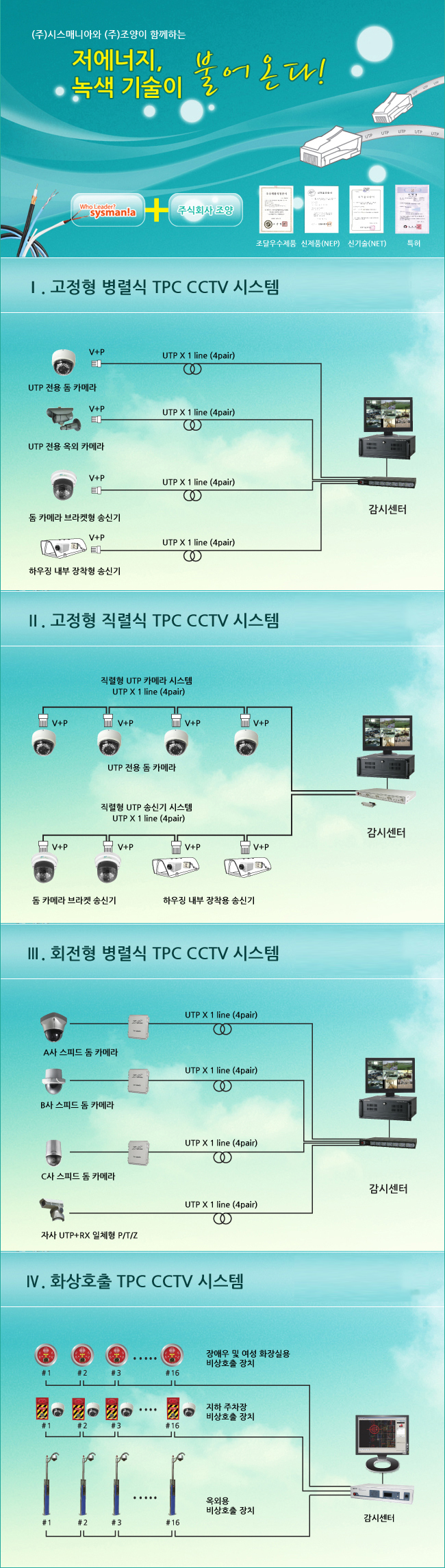 TPC CCTV.jpg